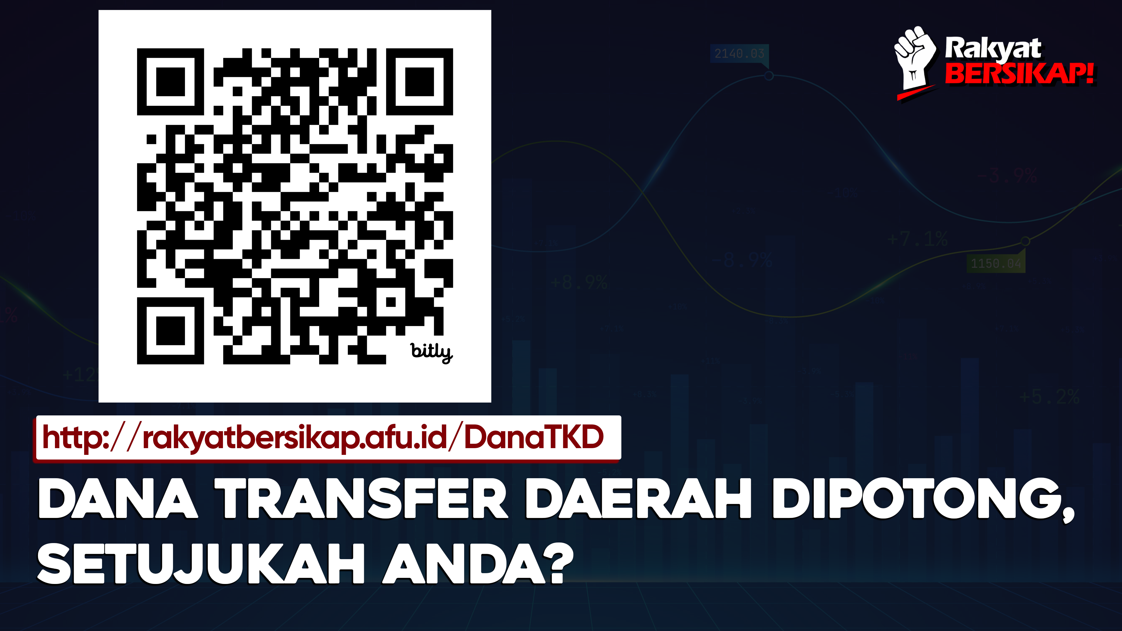 Dana Transfer Daerah Dipotong, Setujukah Anda?
